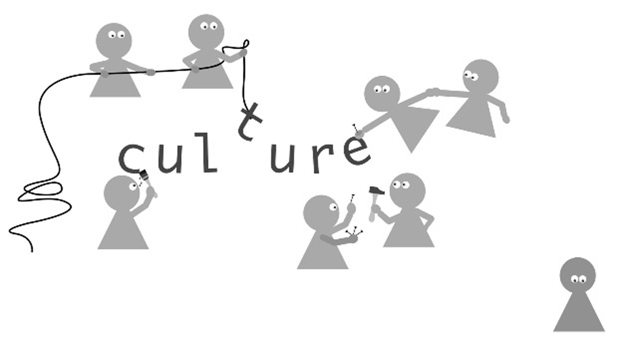 Droits Culturels Une Introduction Agir Par La Culture Droits Culturels Une Introduction Agir Par La Culture